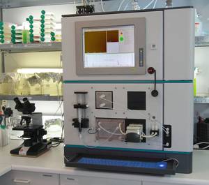 Thiết bị xác định độc tố bằng Daphnia (DaphTox II)